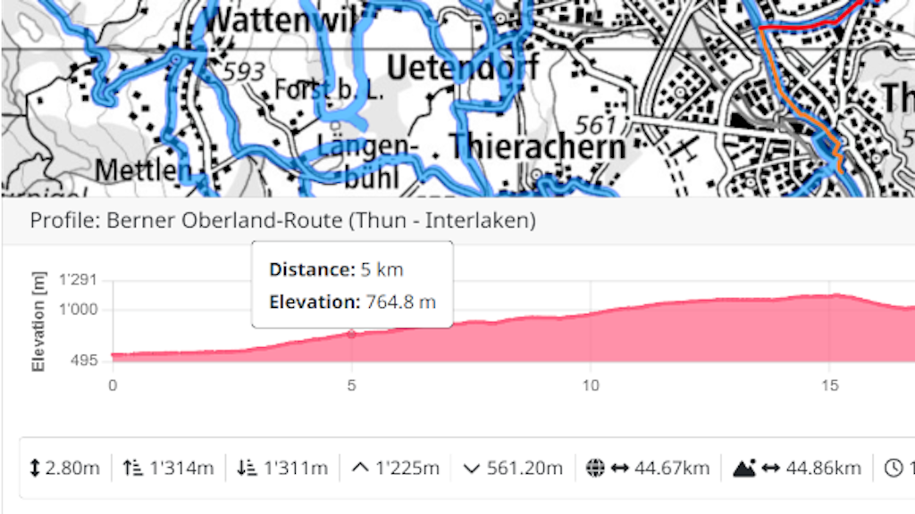 New features for elevation profiles - e.g. reversing the direction