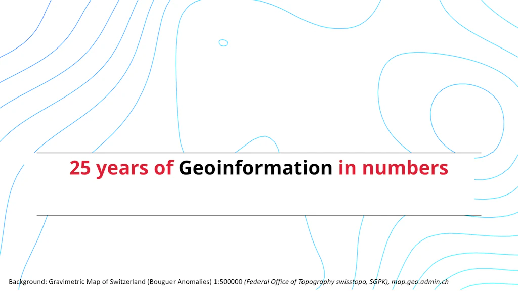 25 years GCG in numbers