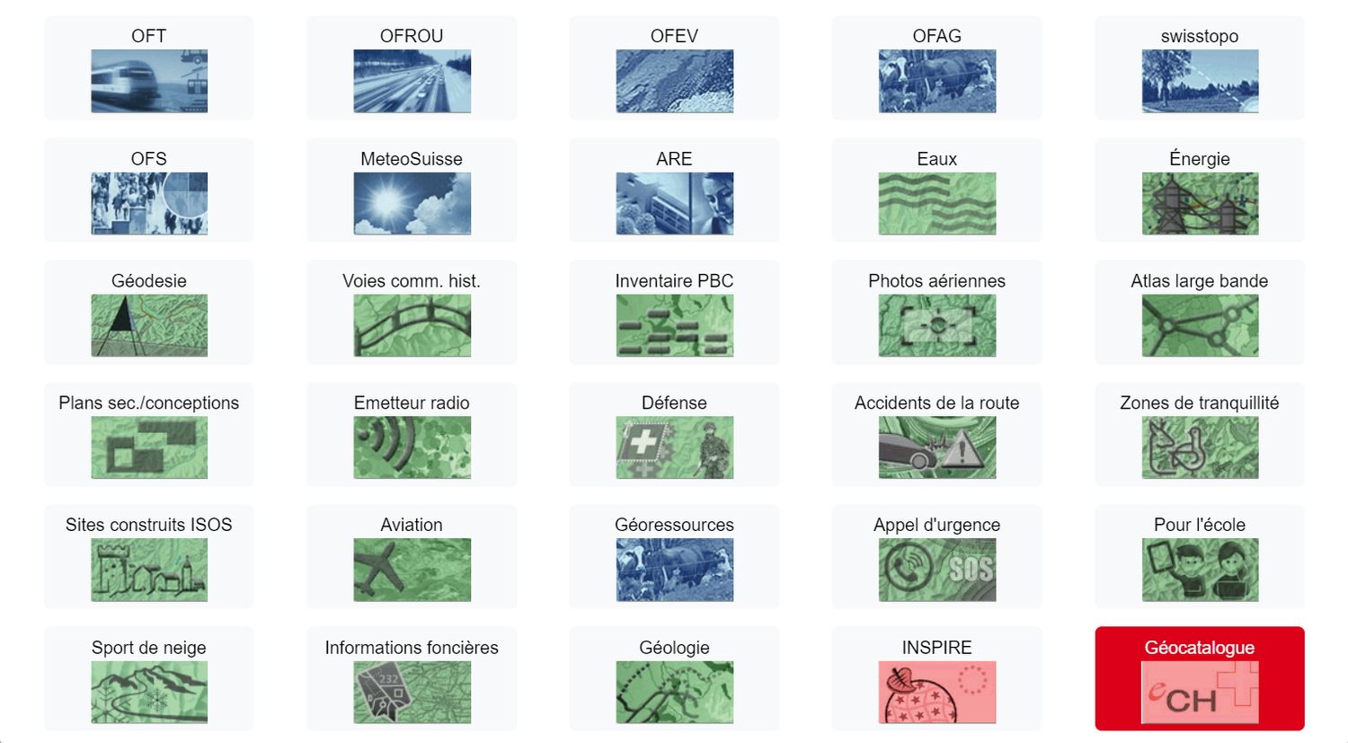 Thèmes et jeux de données