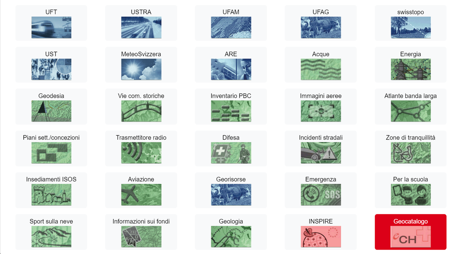 Tematiche e set di dati