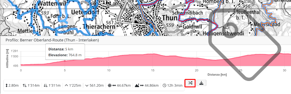 Novità dei profili altimetrici - ad es. invertire la direzione